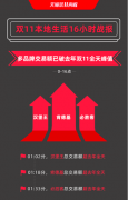 ˫11èϵ»9Сʱ