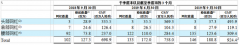 纭2020ڶδƵ