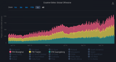 CSGOһ35k100k